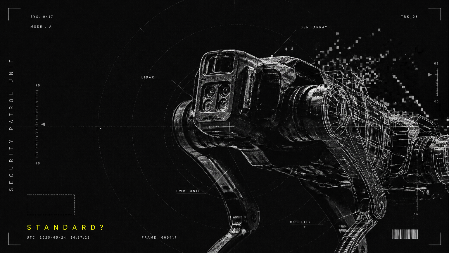 Robot Dogs for Security Patrol
